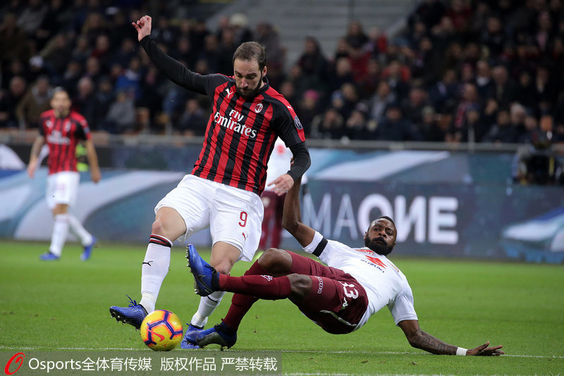  AC米兰闷平博洛尼亚跌出欧战区间  